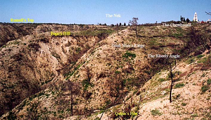 Head of Monash Gully from Quinn's Post, Anzac sector, Gallipoli.